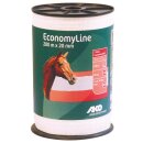 Kerbl electric fence wire