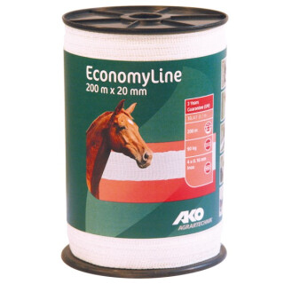 Kerbl electric fence wire