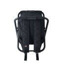 Imperial Riding Rucksack-Sitz